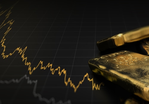 What Fees Should You Expect When Investing in Gold Through a Gold IRA?